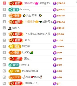 袁舟舟24号周年庆的图片