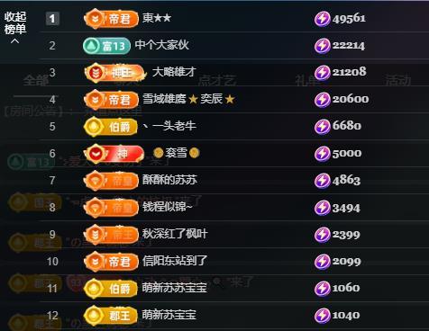 苏苏，越来越好的图片