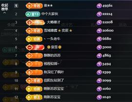 苏苏感恩有你的图片