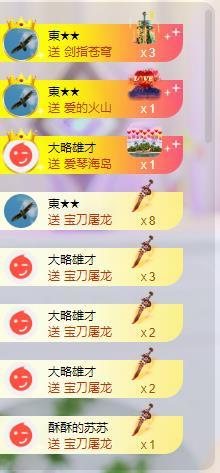 苏苏，越来越好的图片