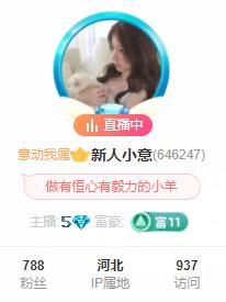 新人小意的图片