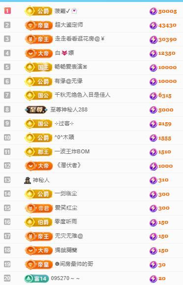 代理心雨八月想升级的图片