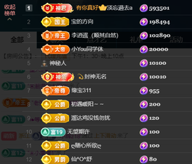 宝儿♚家里有事休息主播照片