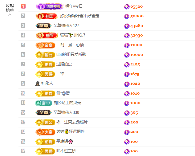 皖??賀老大元始天尊主播圖片