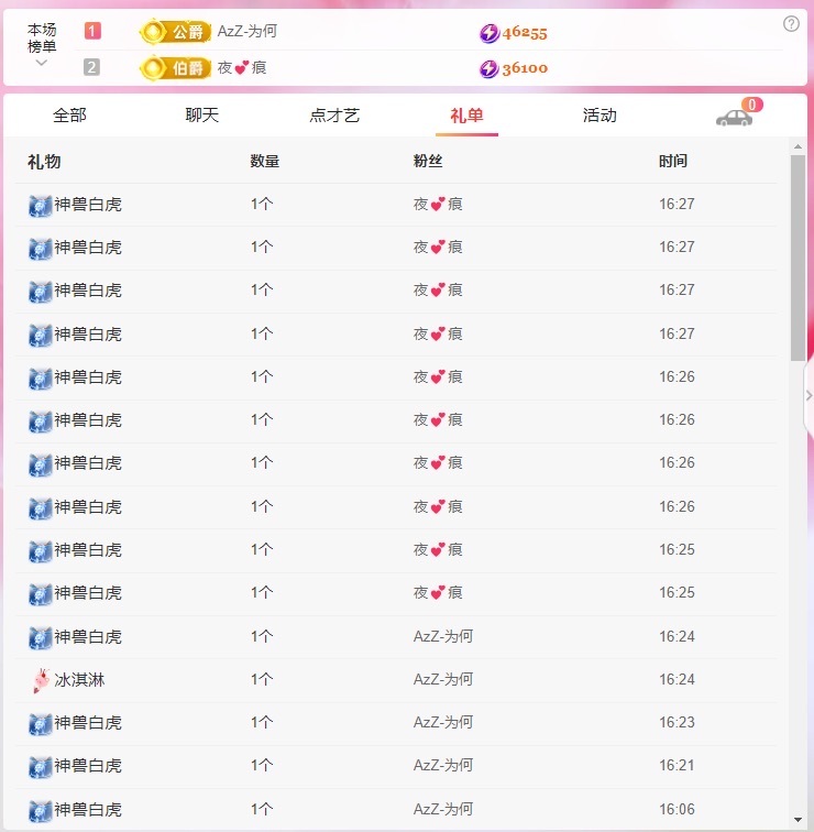 小奶恩主播圖片