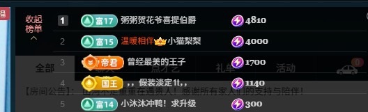 大可冲6冠✨的图片