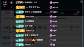 大可21号生日庆典✨的图片