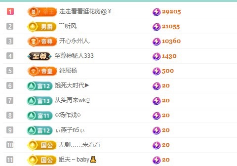 白Y鸭求投喂主播图片