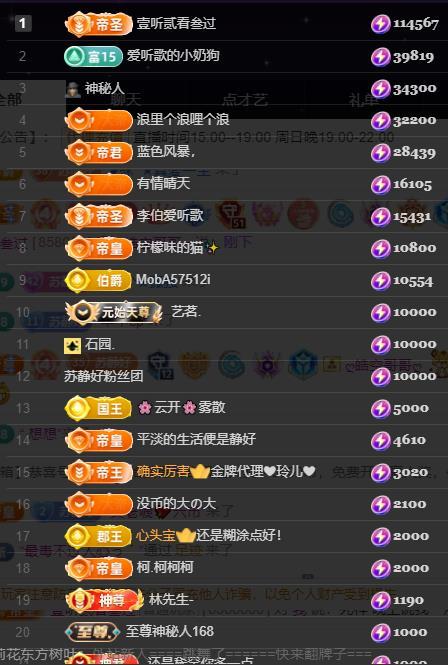 苏静好周六是晚上播主播照片