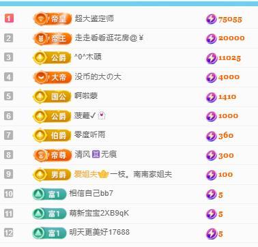 代理心雨八月想升级的图片