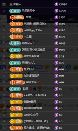 阿忧👑22号生日的图片