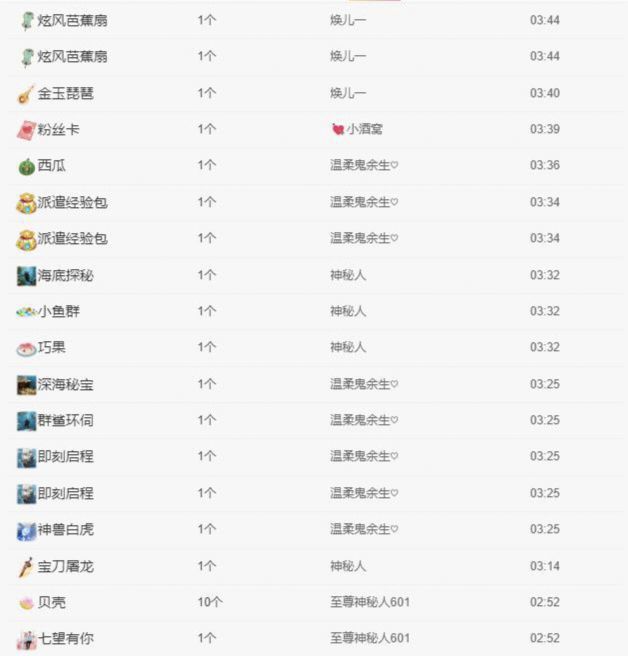 溪溪爱摸鱼ᵃ主播图片