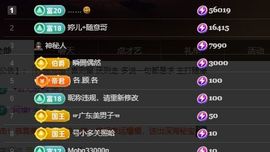 婷儿～所遇皆甜的图片