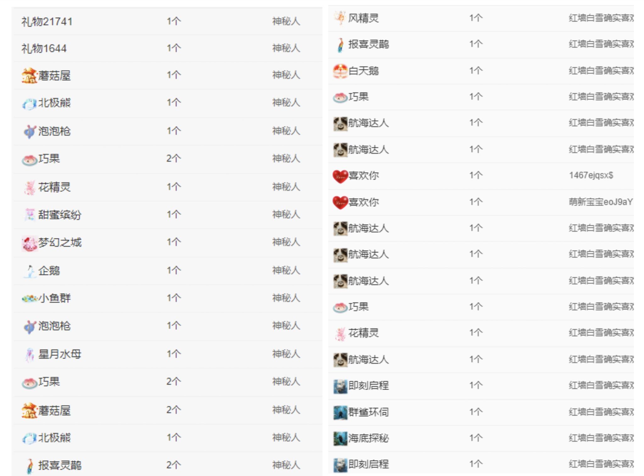 冉冉🍀好运来！的图片