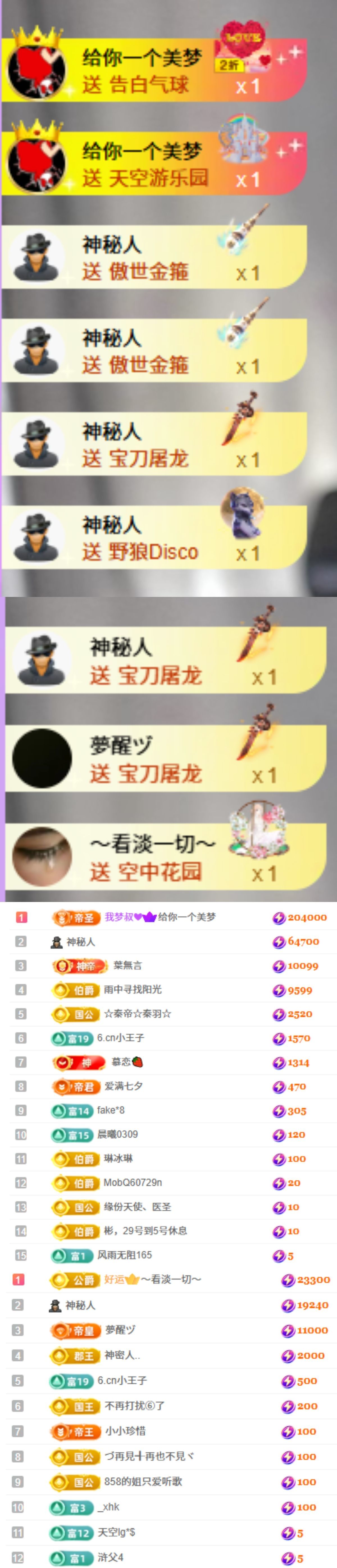 艾琳贺美梦哥升神啦的图片