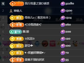 何芯დ播会主播图片