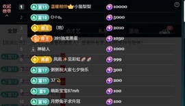大可21号生日庆典✨的图片