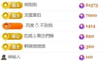 玟玟🌸加油的图片