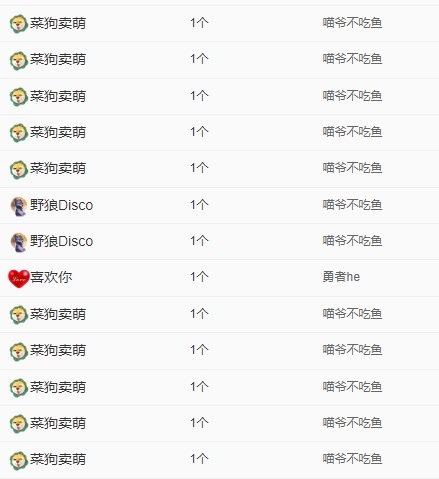 小美喵贺喵爷荣升公爵的图片