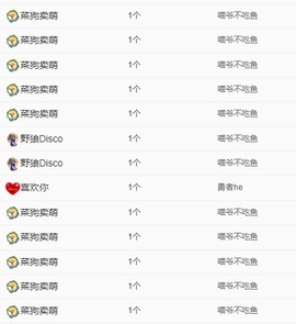 小美喵的图片