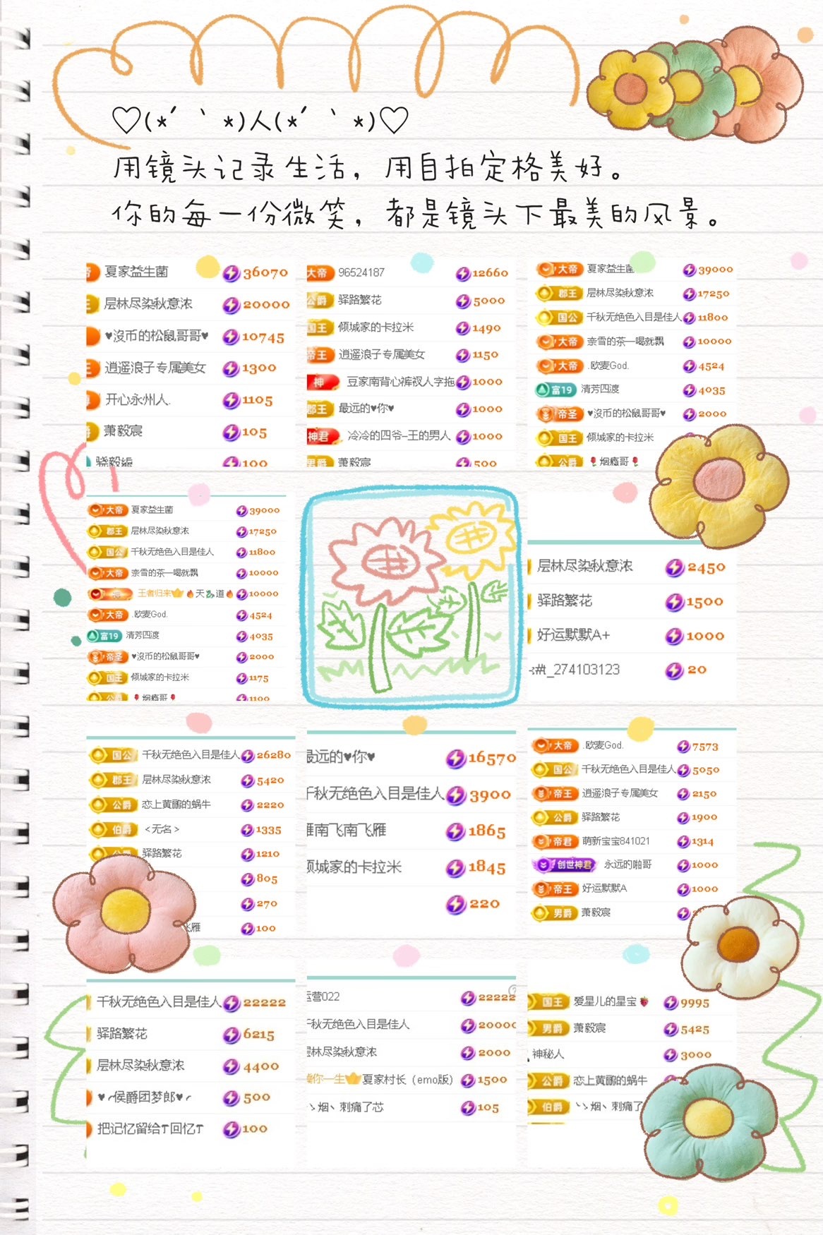 倾城🌸跳舞最哇塞主播图片