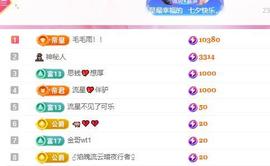 远扬兰兰❤️越来越好的图片