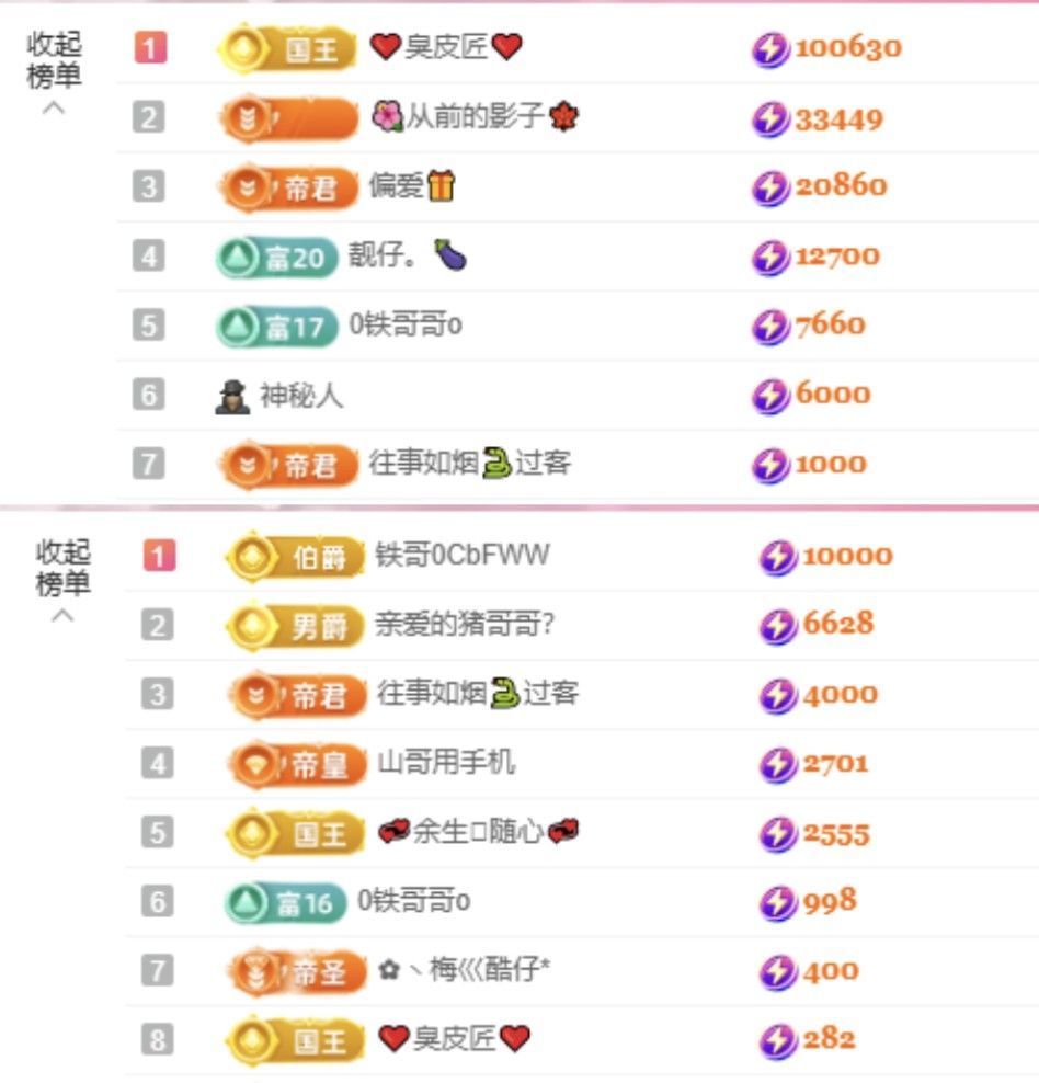 菲儿🌻加油的图片