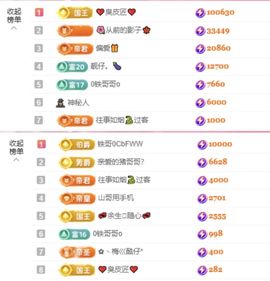 菲儿💗求陪伴主播照片
