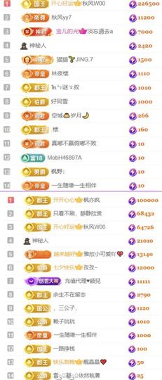 🍀冰雪❤️🍀加油的图片
