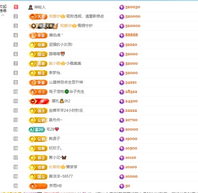 只只。的图片