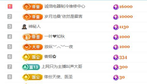 金麒麟安静唱歌🎤的图片