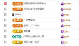 金麒麟安静唱歌🎤主播照片