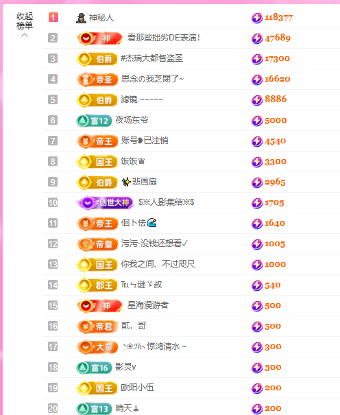 依芝の求百元榜的图片