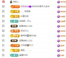 新人梓洛～的图片