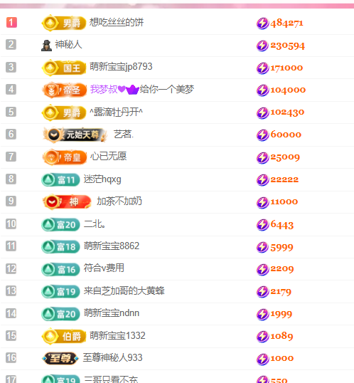 陈丝丝呀的图片
