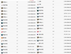 冉冉🍀好运来！的图片