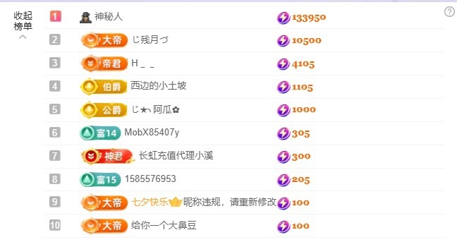ᥫᩣ应应～休的图片