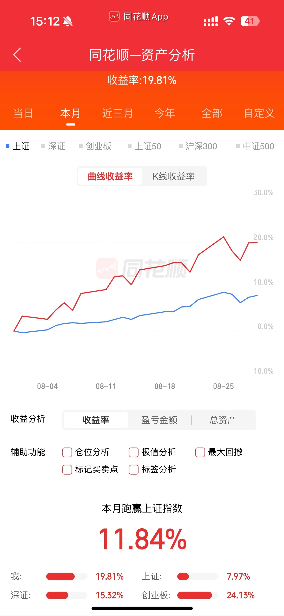 注销哥的图片