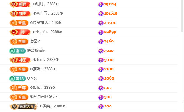◐惠主，2388◑的图片