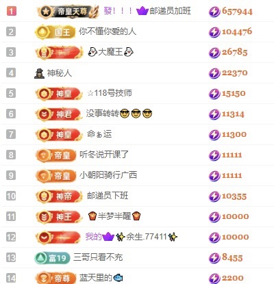 洋子～的图片