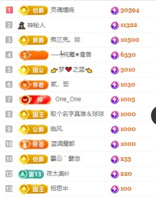 安好🎤回来啦的图片