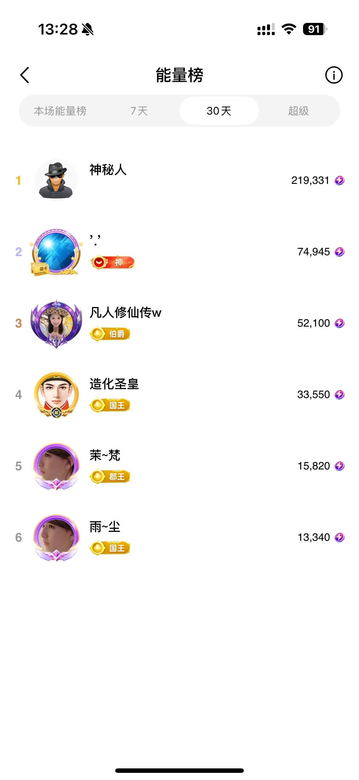 xr小软呀的主播照片