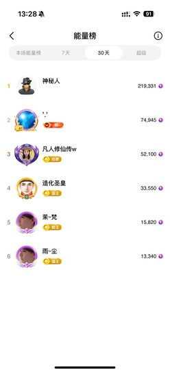 xr小软呀主播照片
