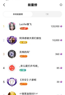 安琪同学主播照片