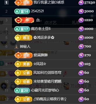 何芯დ播会主播图片