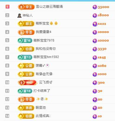代理心雨九月好运连连主播图片