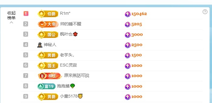 美得睡不着ya主播图片