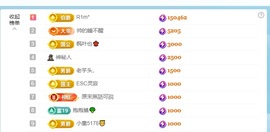 美得睡不着ya的图片