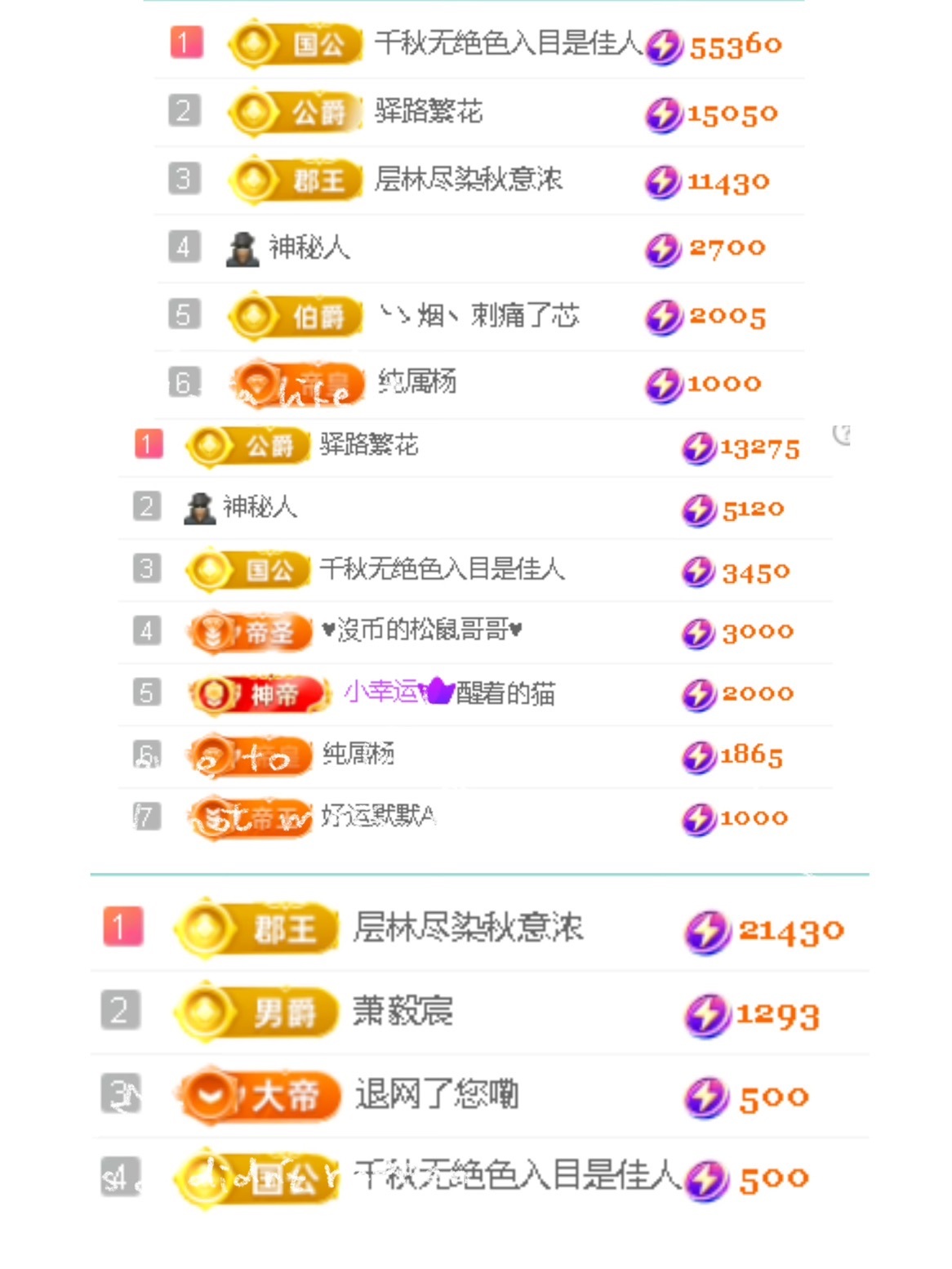 倾城🌸跳舞最哇塞主播图片