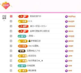 简汐九月要加油吖主播照片